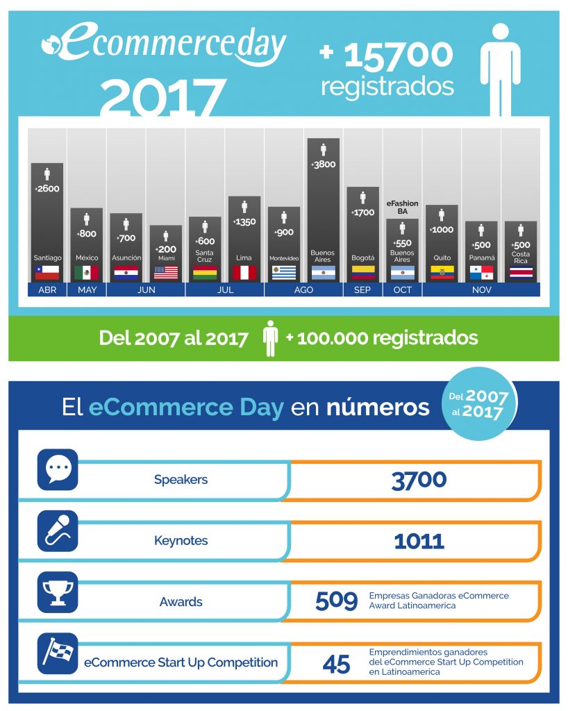 infografia_instituto_2017_3b-1